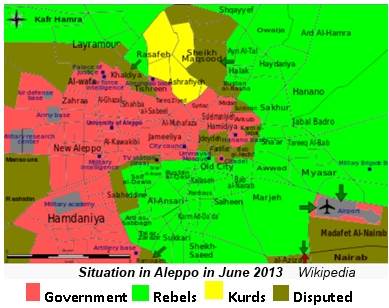 aleppo situation 2013